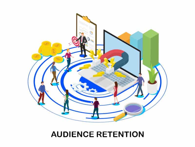 Is Content Marketing Strategy Ideal for Your Business