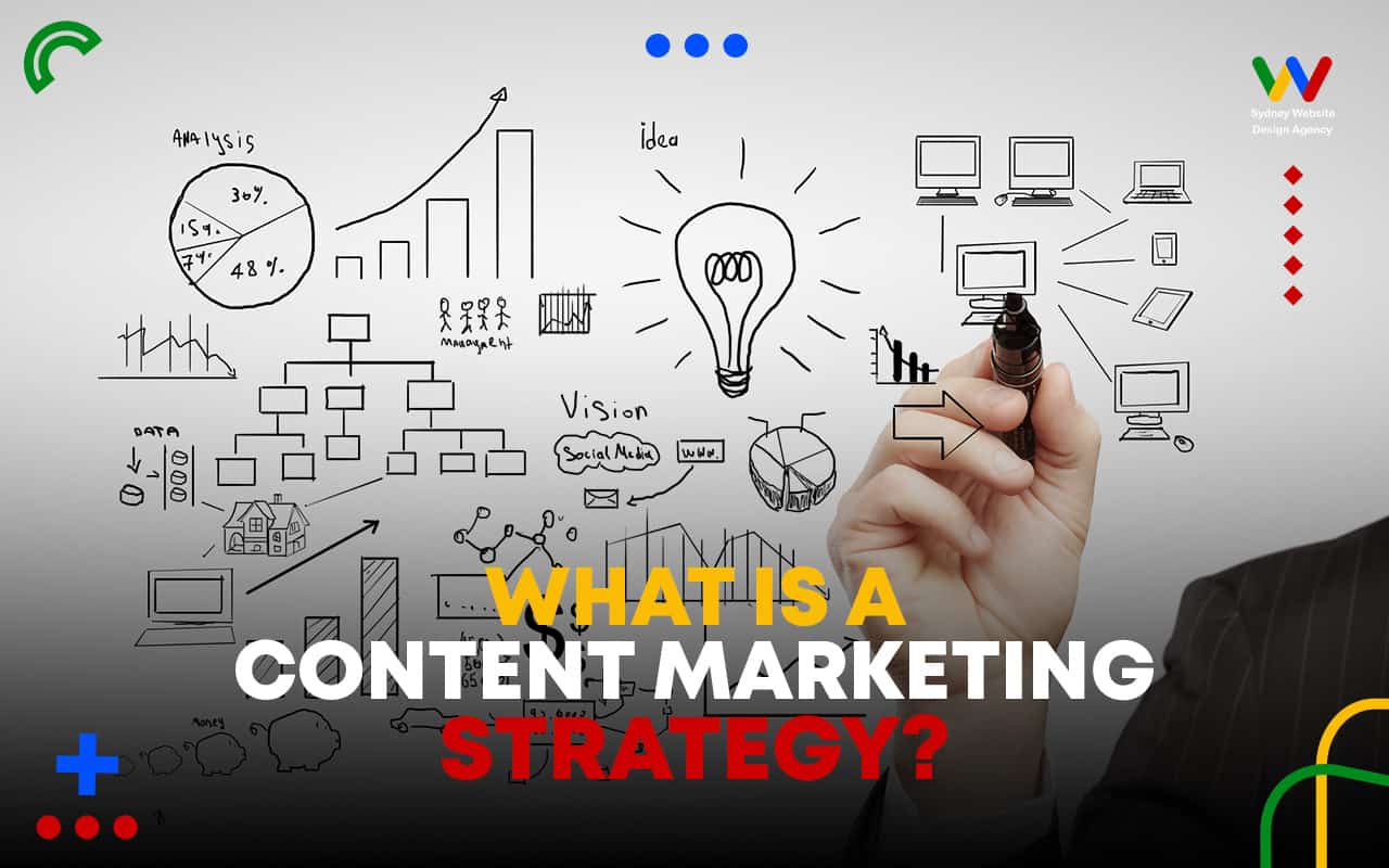 What is a Content Marketing Strategy What is a Content Marketing Strategy