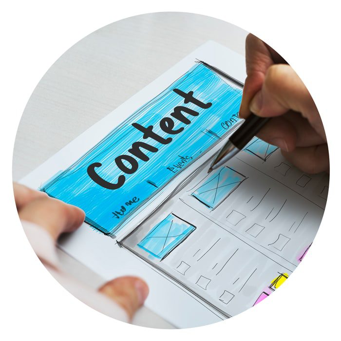 Content Marketing Discovery