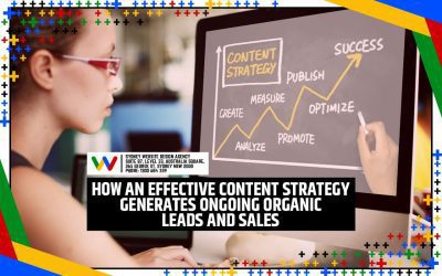 How an Effective Content Strategy Generates Ongoing Organic Leads And Sales