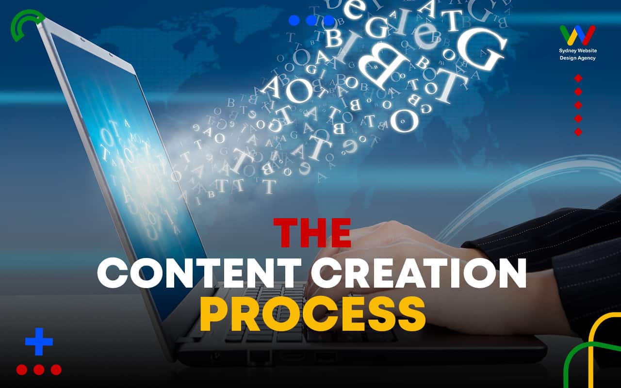 The Content Creation Process The Content Creation Process