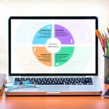Digital Marketing Parramatta B8
