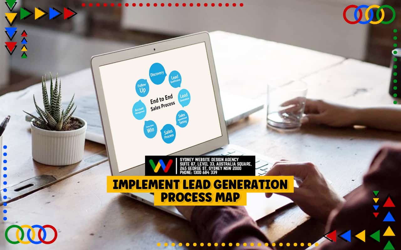 Implement Lead Generation Process Map Implement Lead Generation Process Map