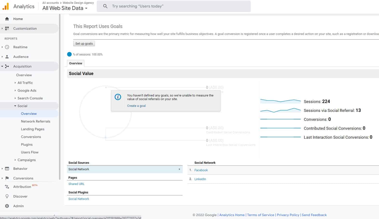 What Google Analytics Can Tell About Your Business What Google Analytics Can Tell About Your Business