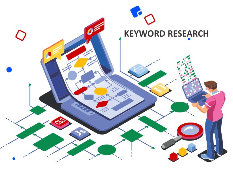 Variety Of Digital Strategy