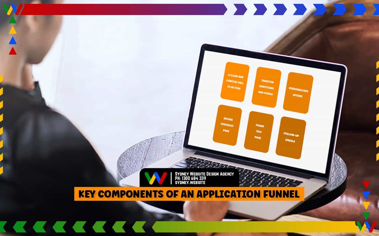 Key Components of an Application Funnel Key Components of an Application Funnel
