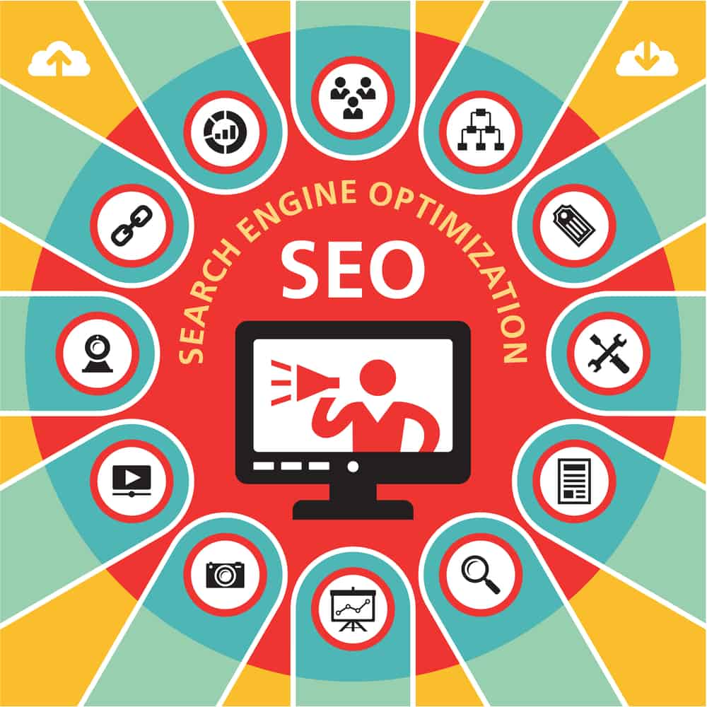 Local SEO Services Winning Strategies Table Of Content