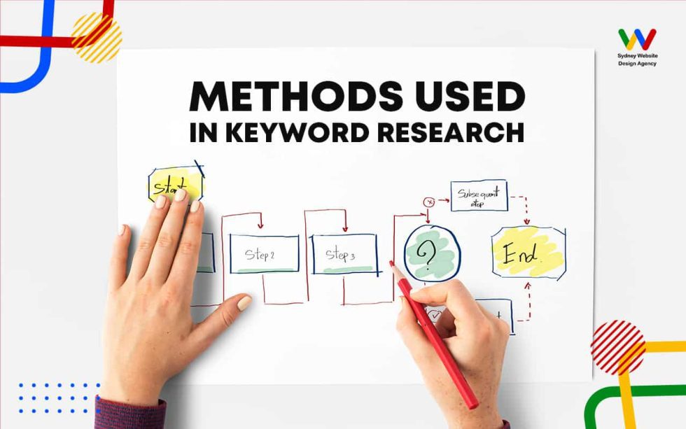 Methods Used in Keyword Research Methods Used in Keyword Research