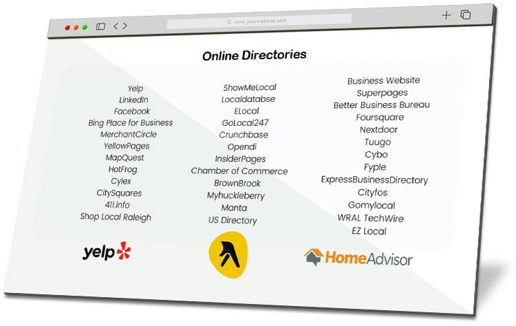 Online Directories Construction Leads Generation
