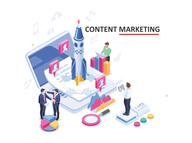 Progressive Content Marketing