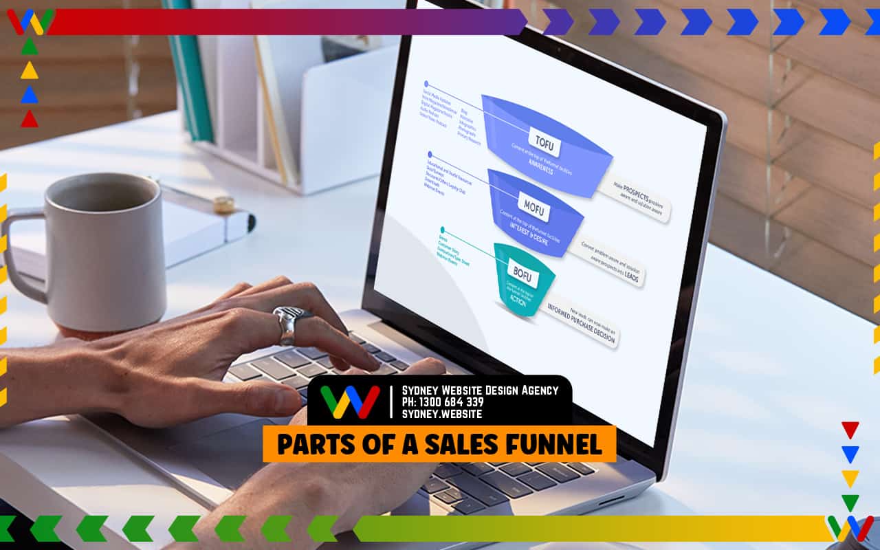  Parts of a Sales Funnel