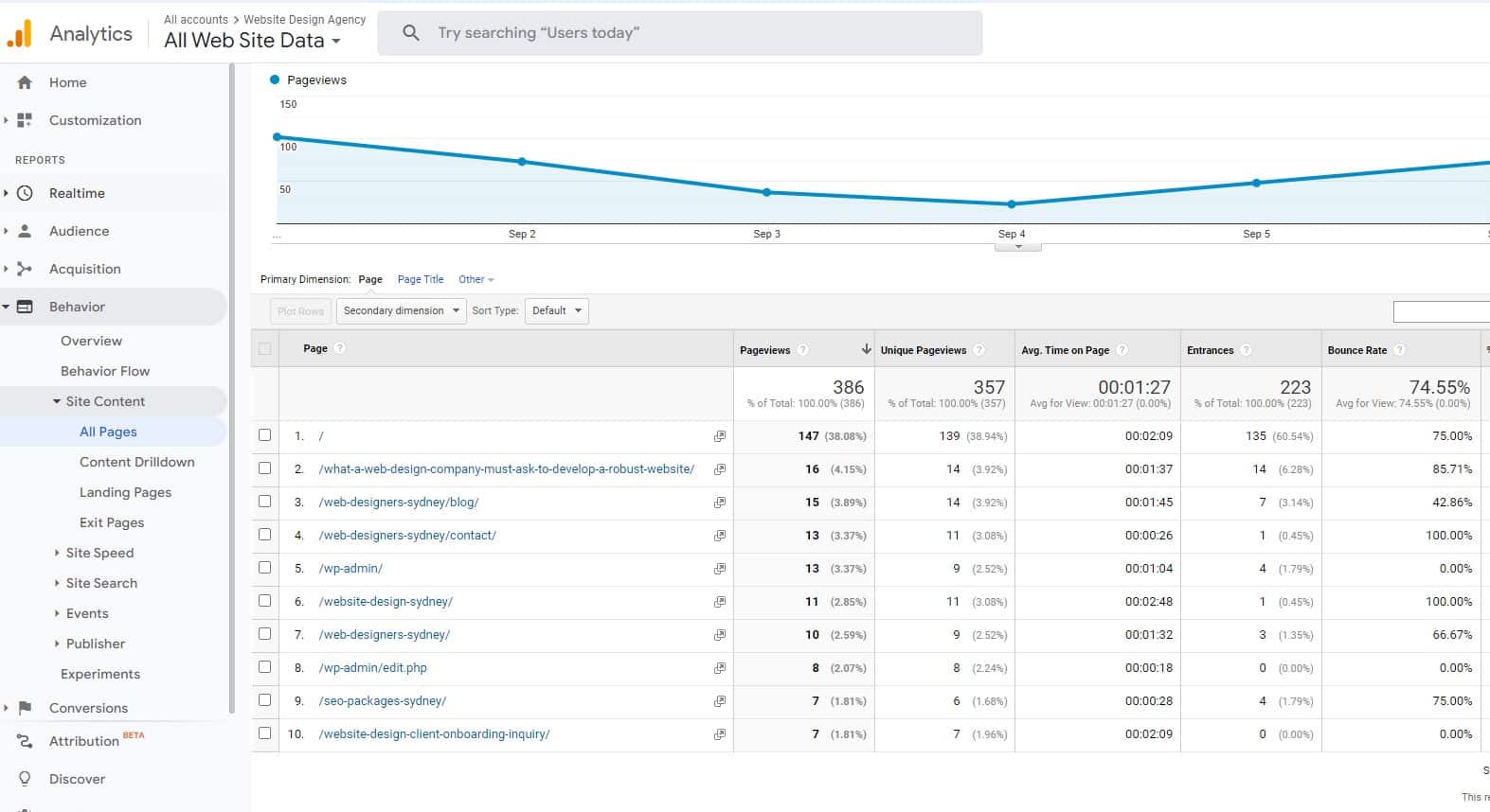Setting up Google Analytics Account for your website Setting up Google Analytics Account for your website