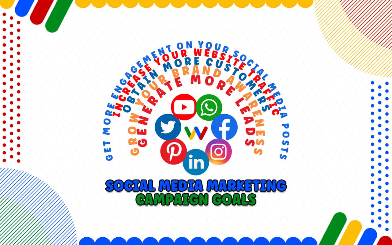 Realistic Goals for Your Social Media Marketing Campaign Realistic Goals for Your Social Media Marketing Campaign