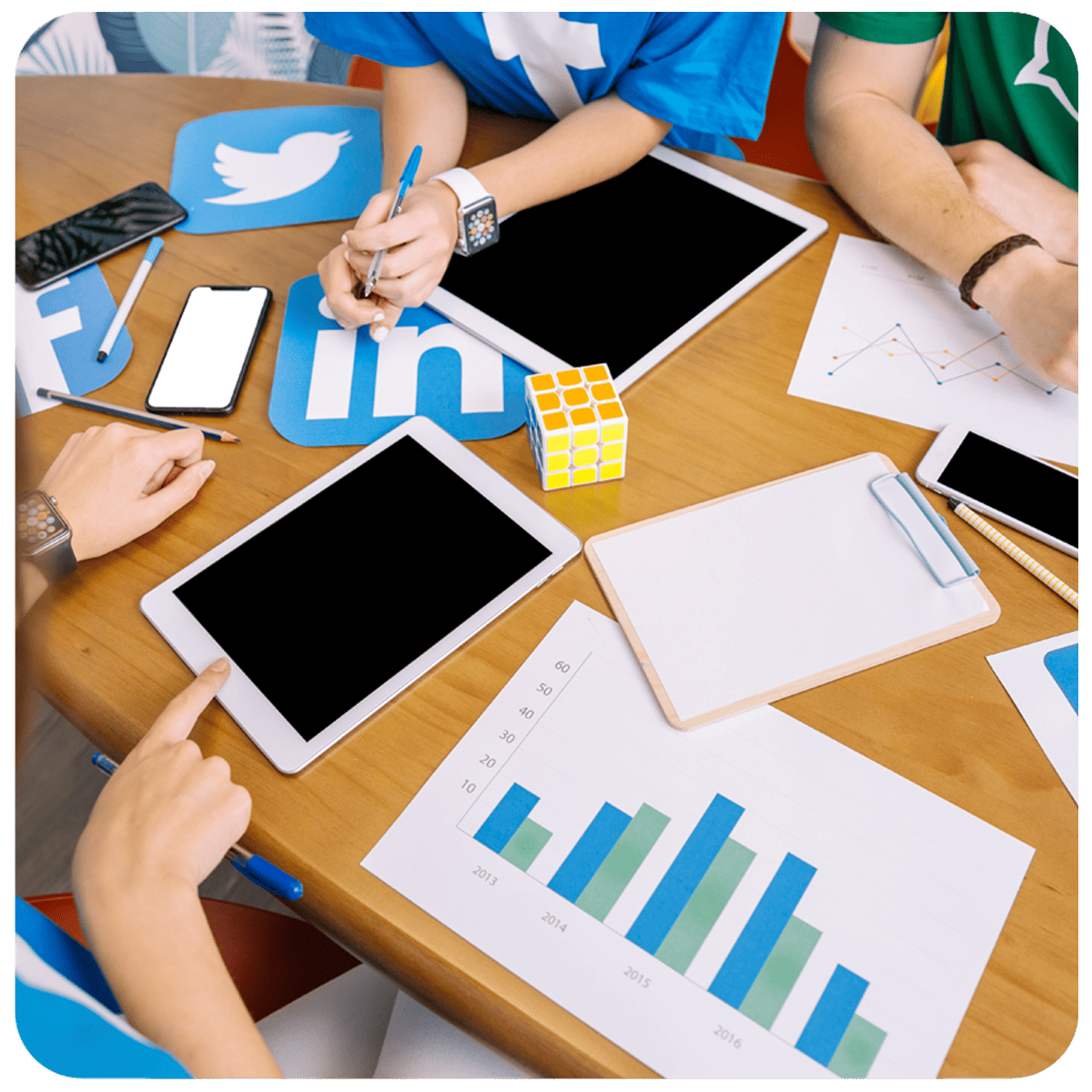 Social Media Marketing Case Studies