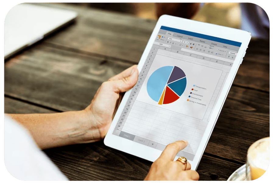Social Media Marketing Success Conversion Rates