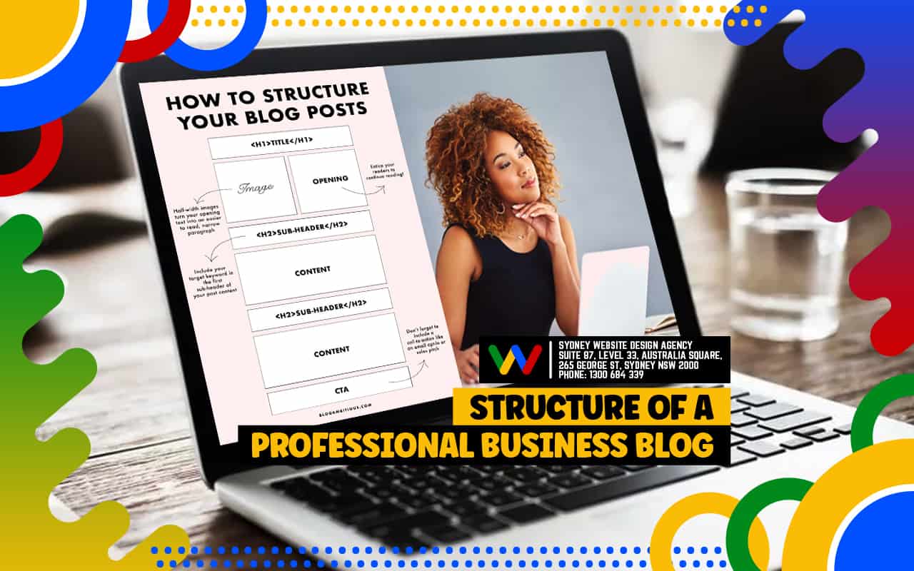Structure of a Professional Business Blog Structure of a Professional Business Blog