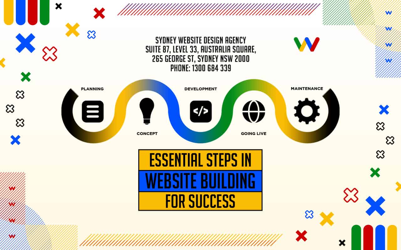 Essential Steps for Website Building for Success Essential Steps for Website Building for Success