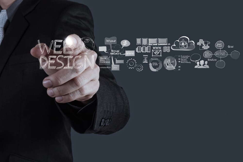 Web Designer Sydney