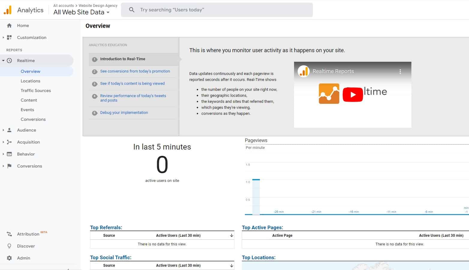 Adding your website to Google Analytics Adding your website to Google Analytics
